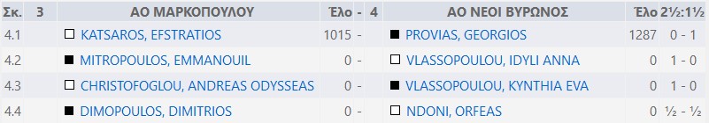 results2