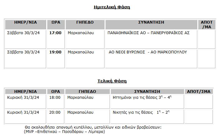 final-4 matches