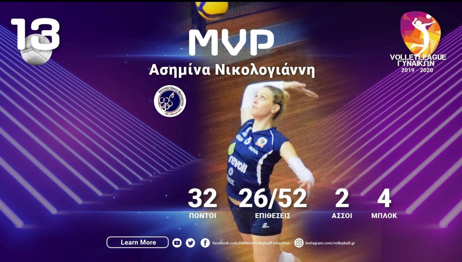 mvp asimina